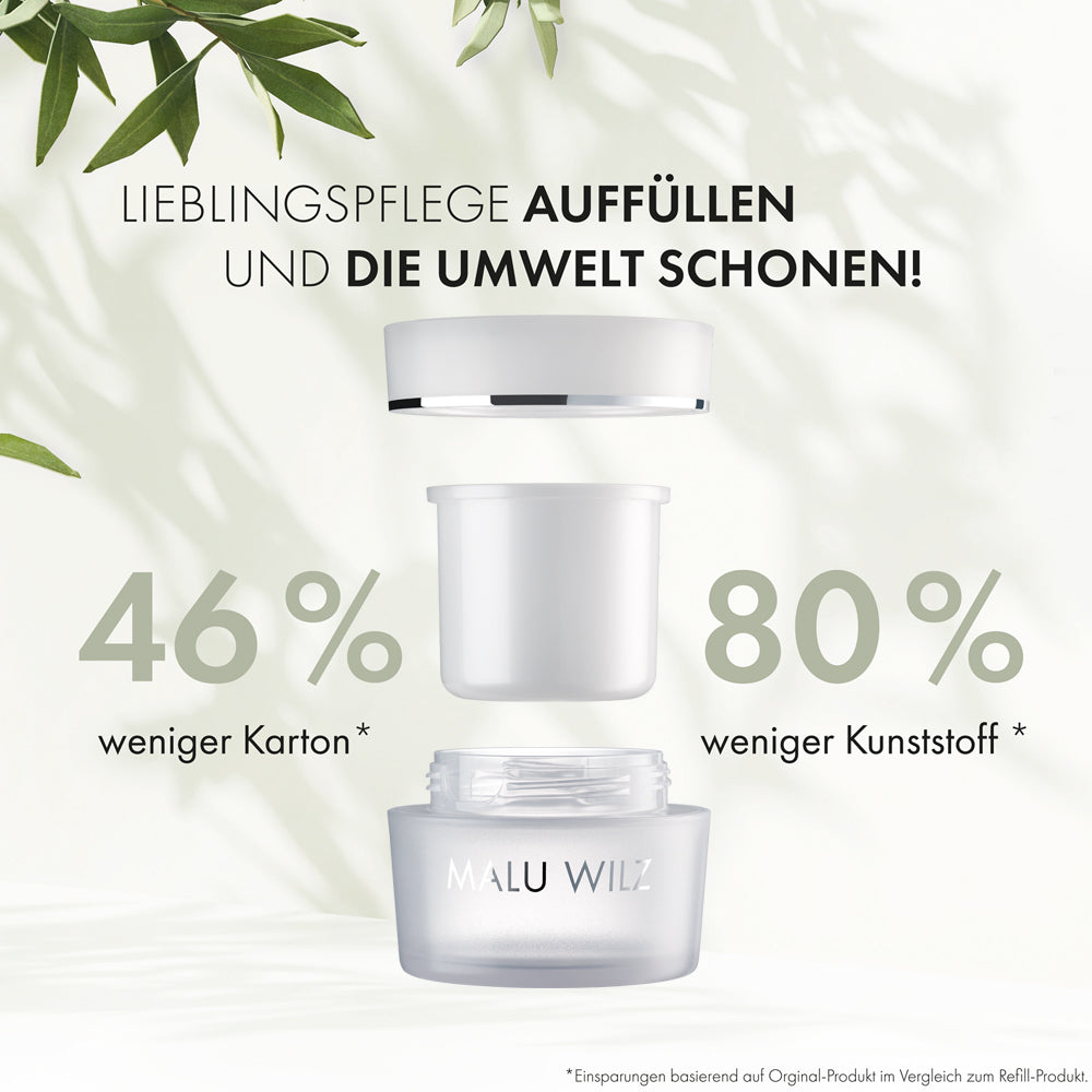 Werbegrafik von Malu Wilz zum Thema Refill: Ein Cremetiegel in Einzelteilen mit dem Hinweis auf 46 % weniger Karton und 80 % weniger Kunststoff.