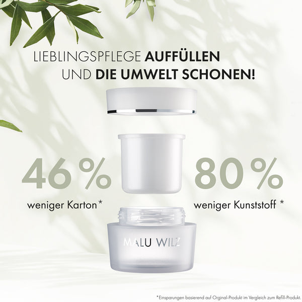 Ein Tiegel. Viele Refills.